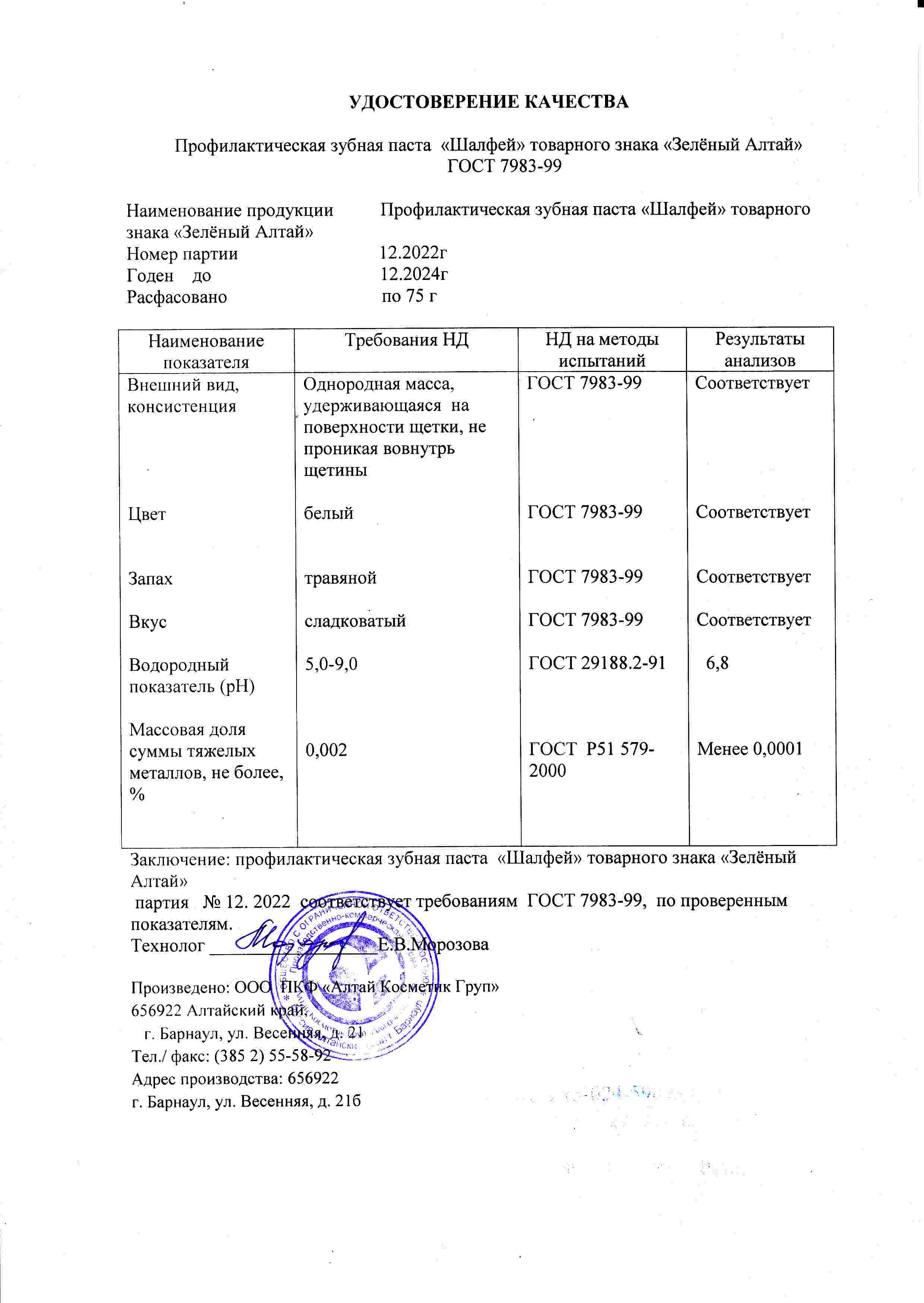 Паспорт №122022